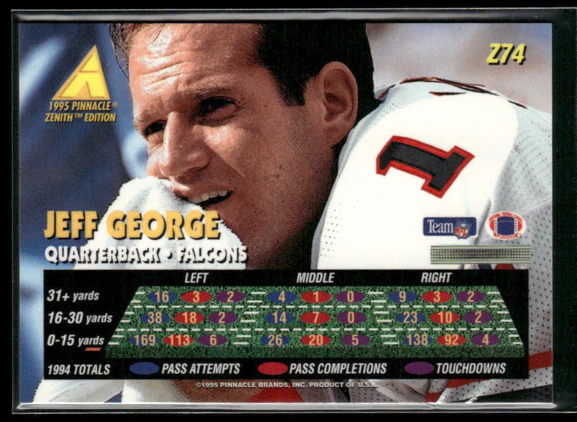 Jeff George 1995 Zenith #Z74 Atlanta Falcons