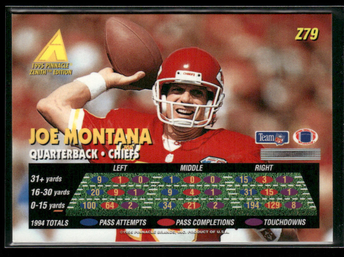 Joe Montana 1995 Zenith #Z79 Kansas City Chiefs