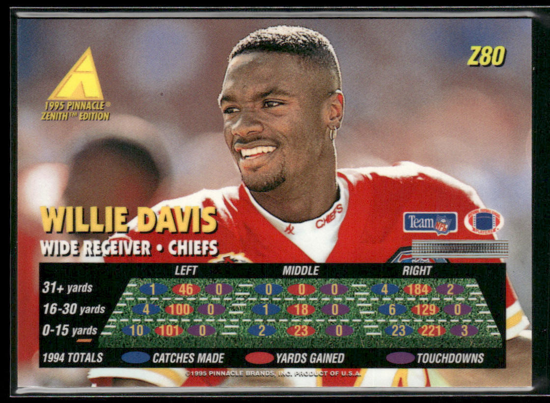 Willie Davis 1995 Zenith #Z80 Kansas City Chiefs