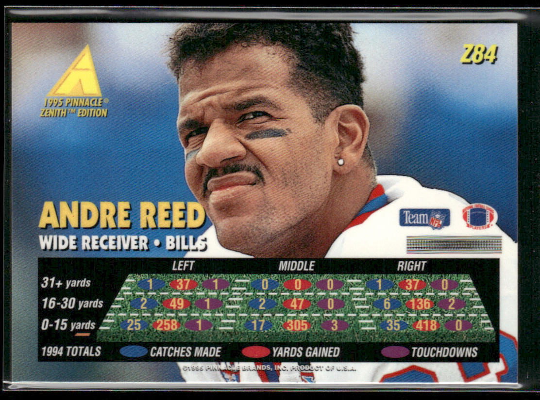 Andre Reed 1995 Zenith #Z84 Buffalo Bills