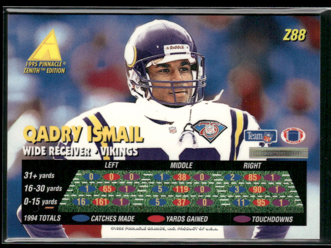 Qadry Ismail 1995 Zenith #Z88 Minnesota Vikings