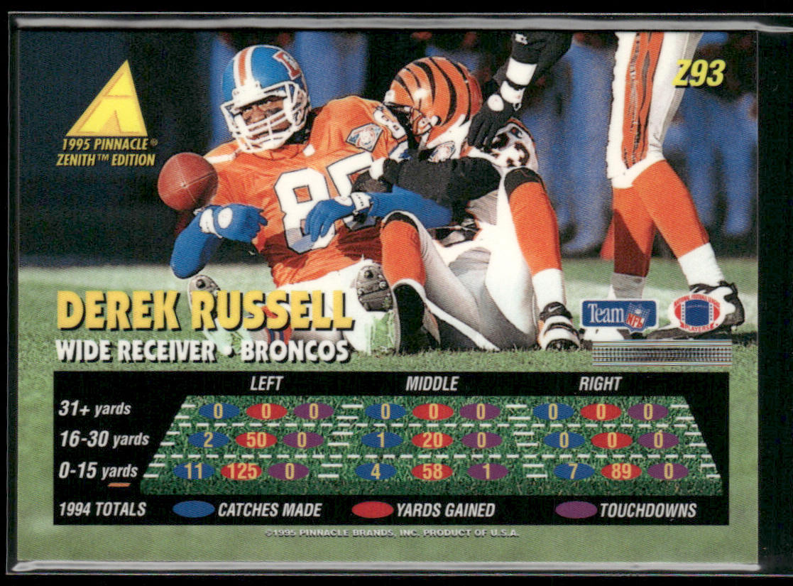 Derek Russell 1995 Zenith #Z93 Denver Broncos