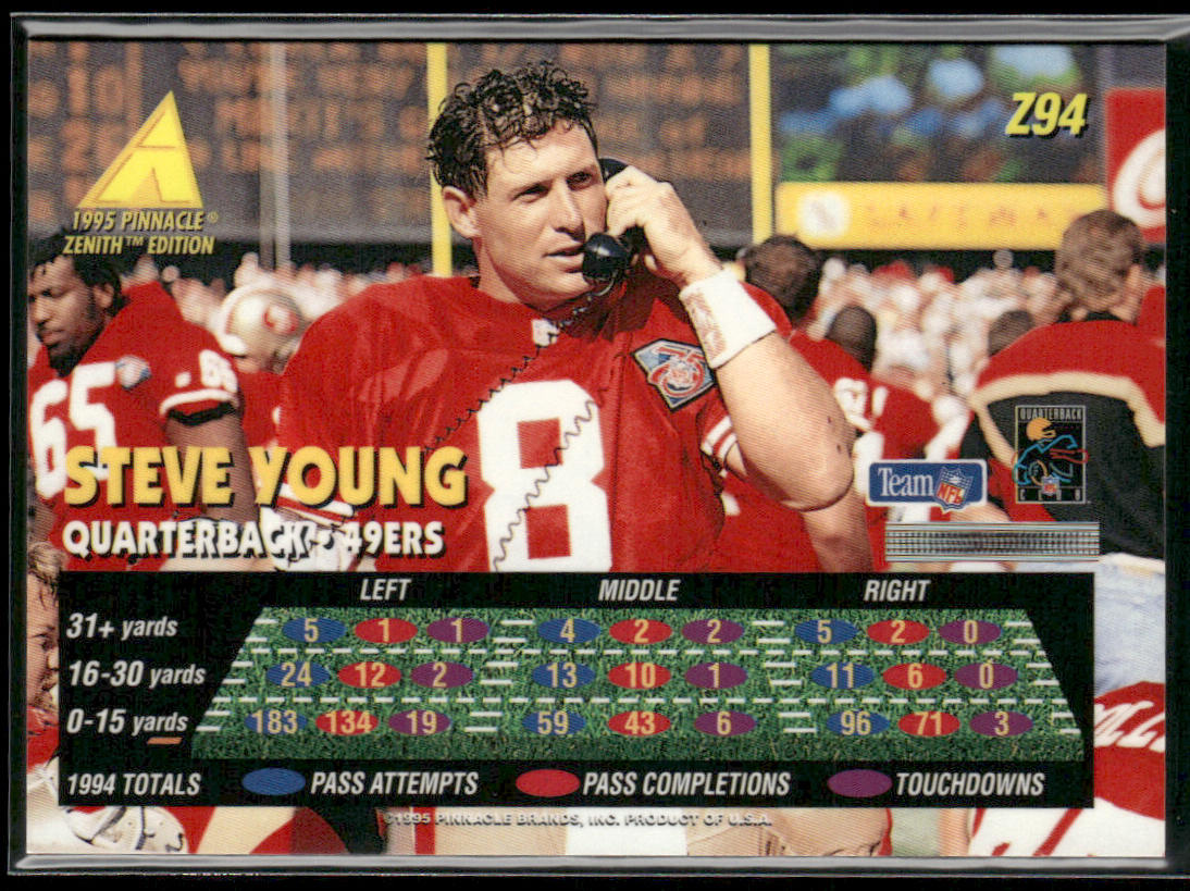 Steve Young 1995 Zenith #Z94 San Francisco 49ers