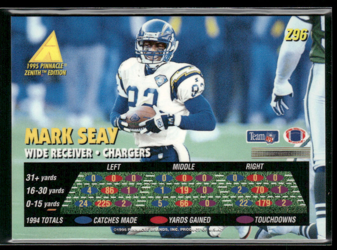 Mark Seay 1995 Zenith #Z96 San Diego Chargers