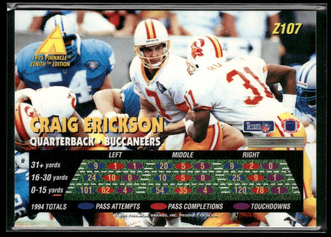 Craig Erickson 1995 Zenith #Z107 Tampa Bay Buccaneers
