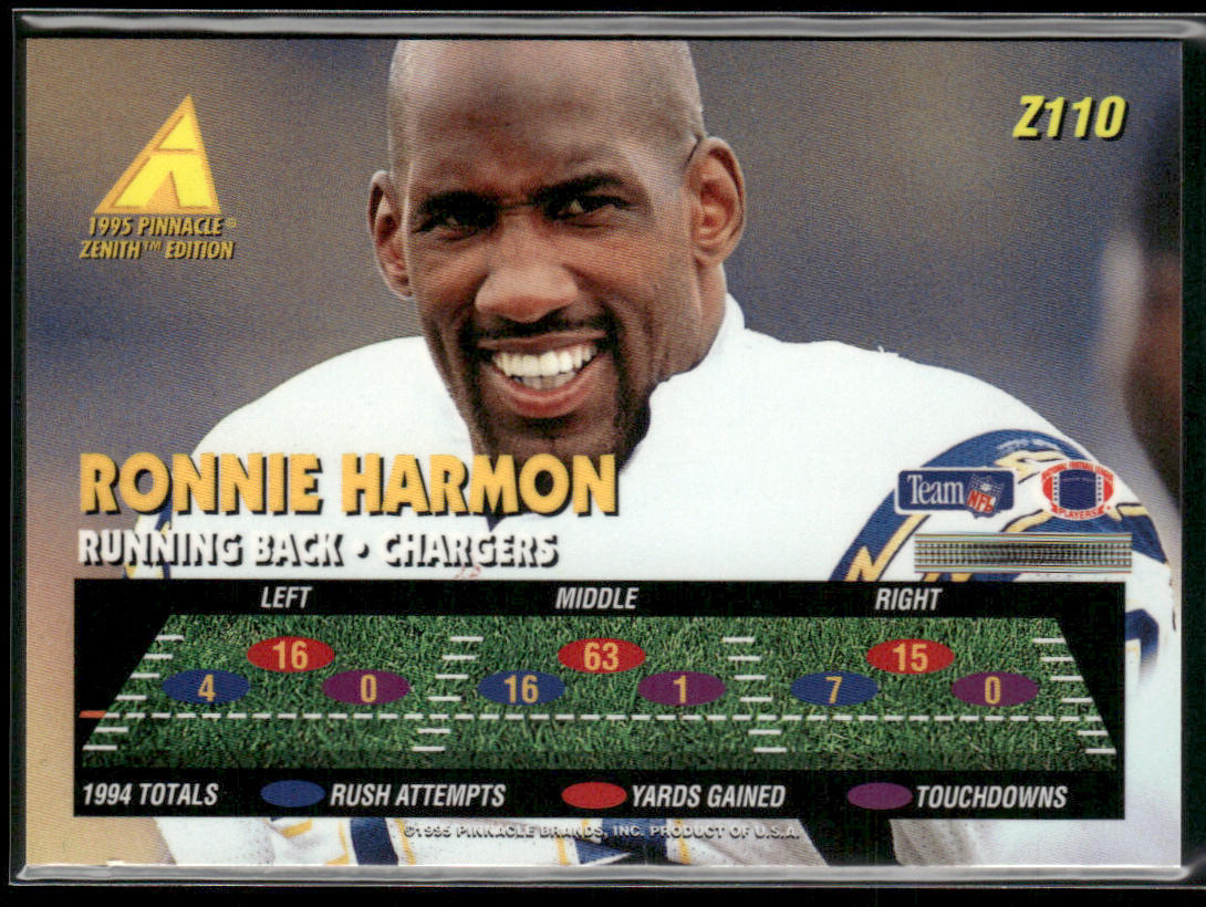 Ronnie Harmon 1995 Zenith #Z110 San Diego Chargers