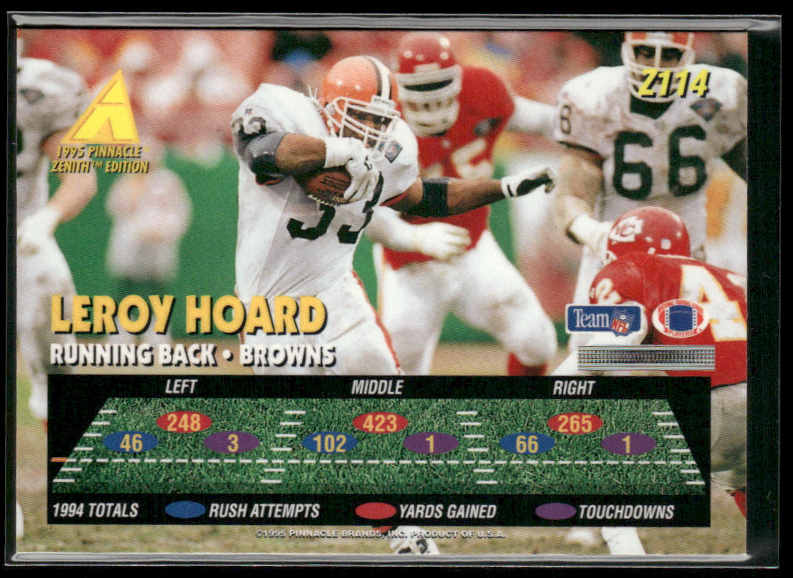 Leroy Hoard 1995 Zenith #Z114 Cleveland Browns