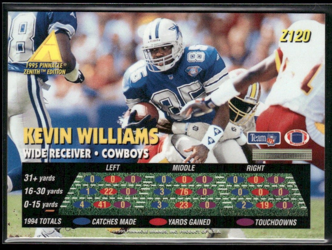 Kevin Williams 1995 Zenith #Z120 Dallas Cowboys