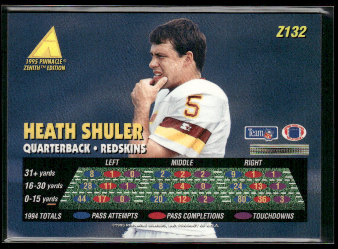 Heath Shuler 1995 Zenith #Z132 Washington Redskins