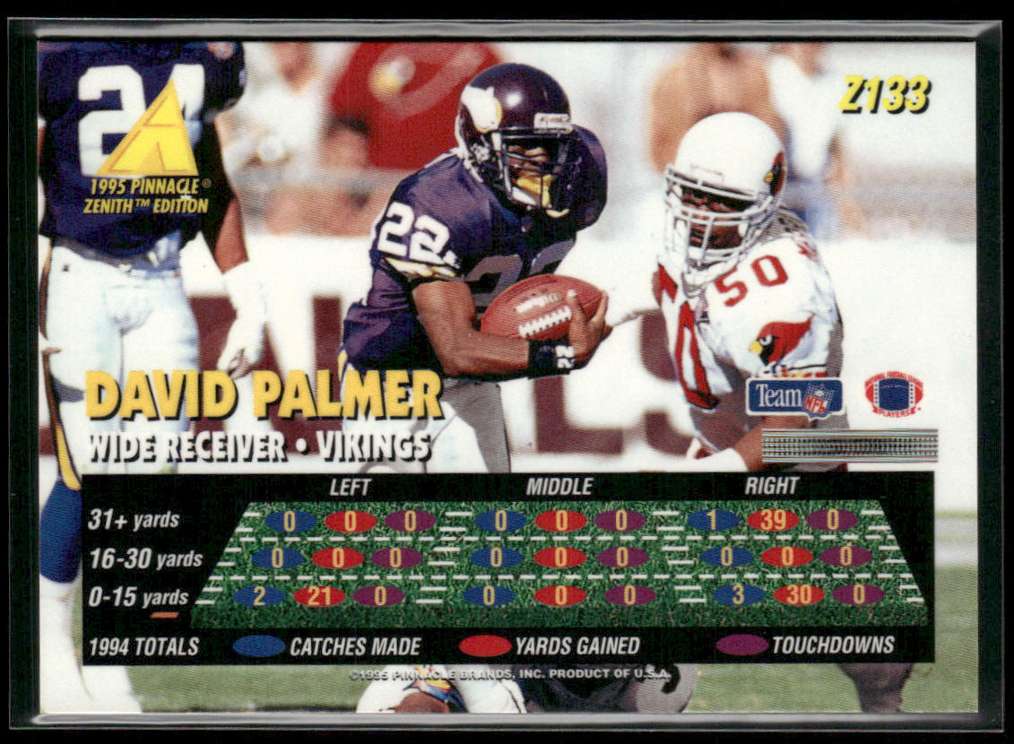 David Palmer 1995 Zenith #Z133 Minnesota Vikings