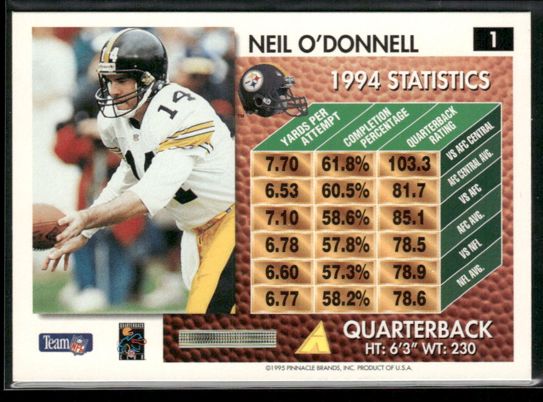Neil O'Donnell 1995 Summit #1 Pittsburgh Steelers
