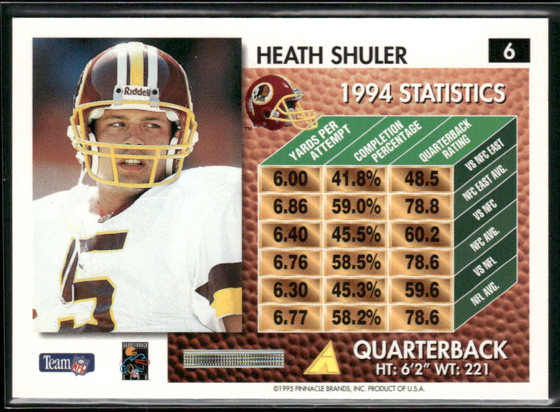 Heath Shuler 1995 Summit #6 Washington Redskins