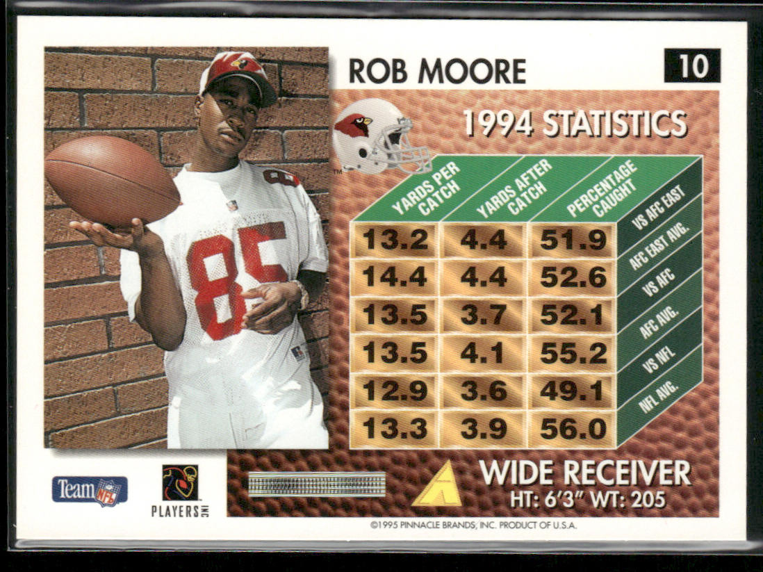 Rob Moore 1995 Summit #10 Arizona Cardinals