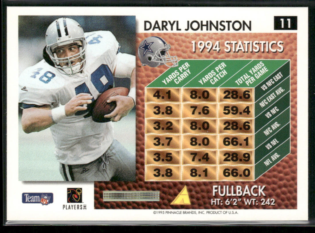 Daryl Johnston 1995 Summit #11 Dallas Cowboys