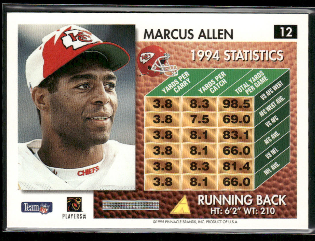 Marcus Allen 1995 Summit #12 Kansas City Chiefs