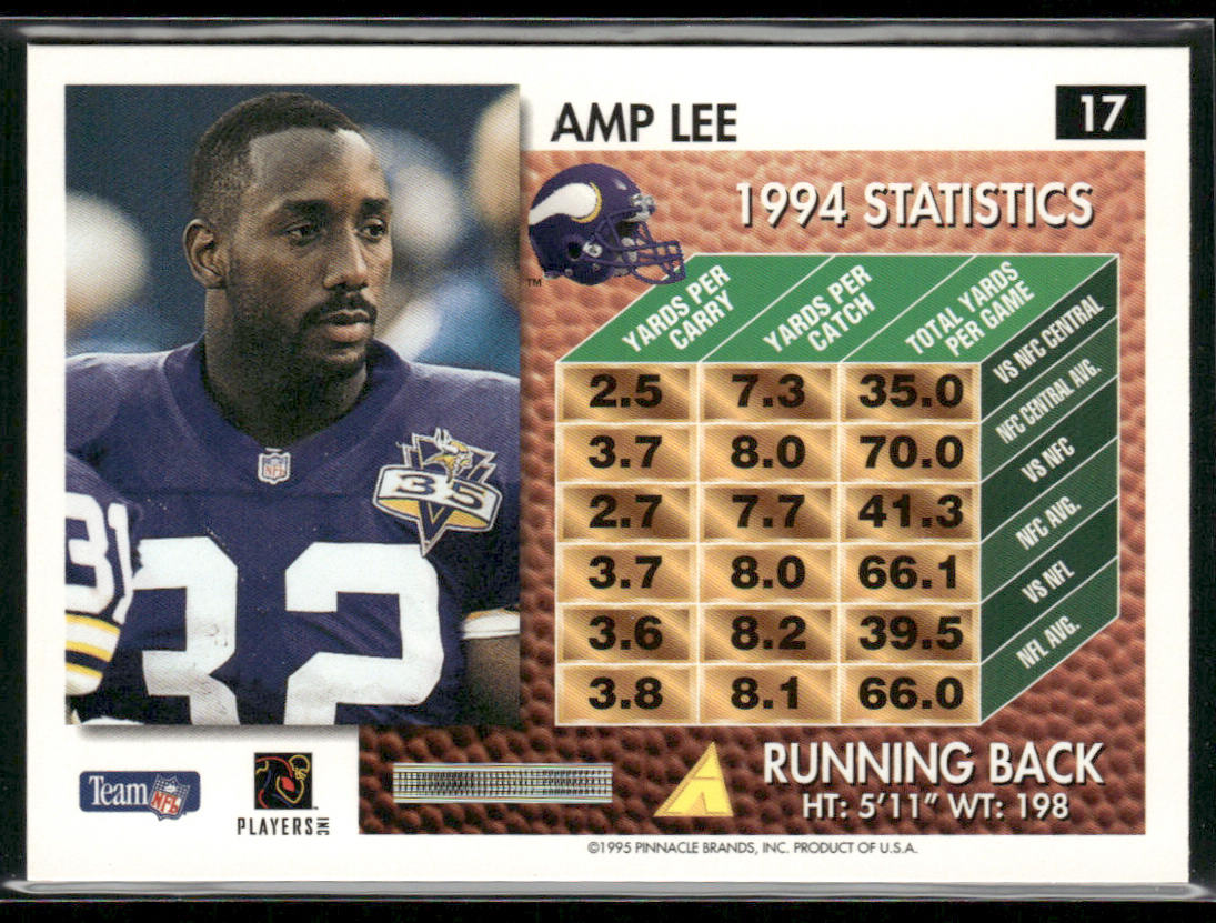Amp Lee 1995 Summit #17 Minnesota Vikings