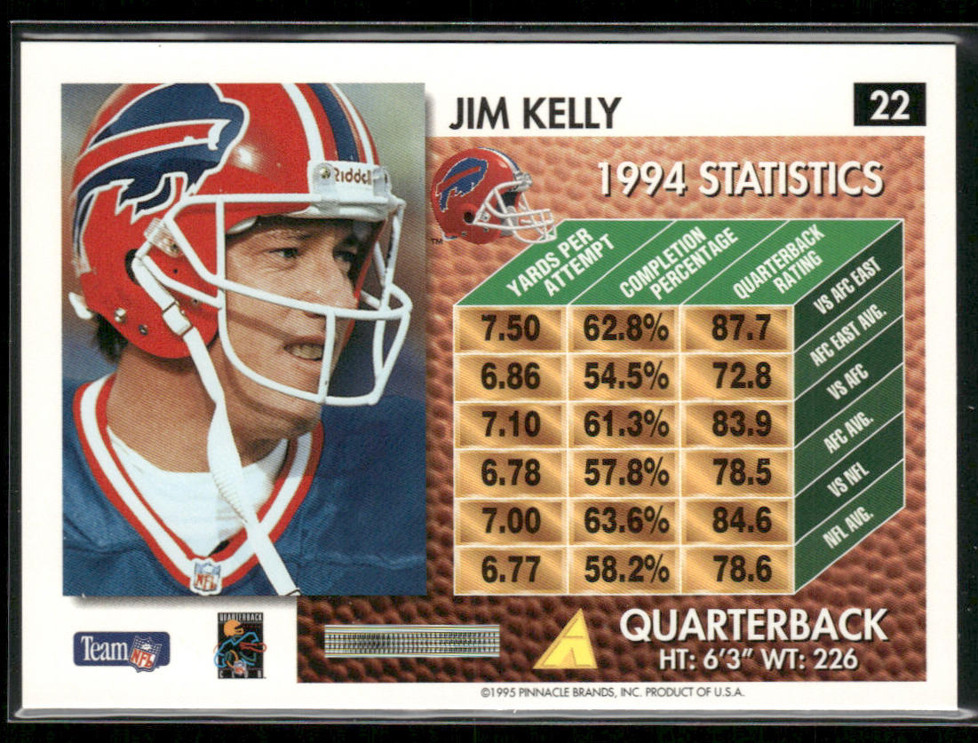 Jim Kelly 1995 Summit #22 Buffalo Bills