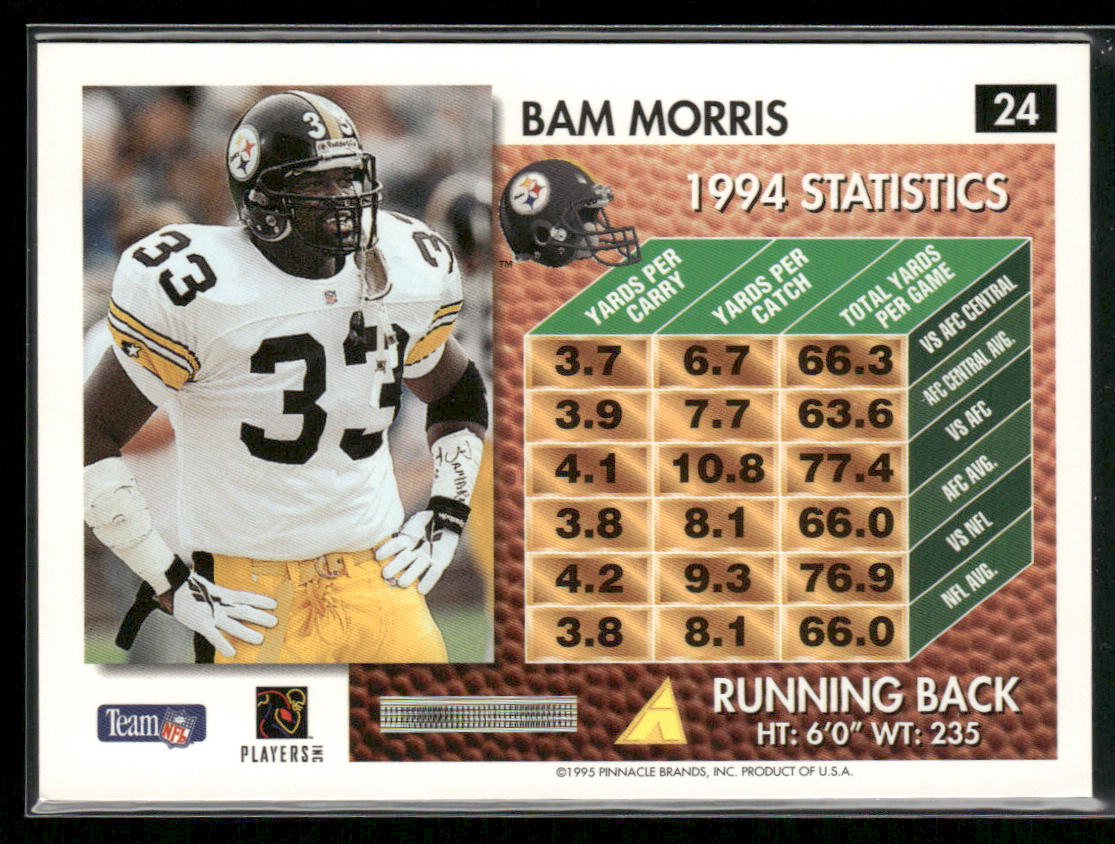Bam Morris 1995 Summit #24 Pittsburgh Steelers