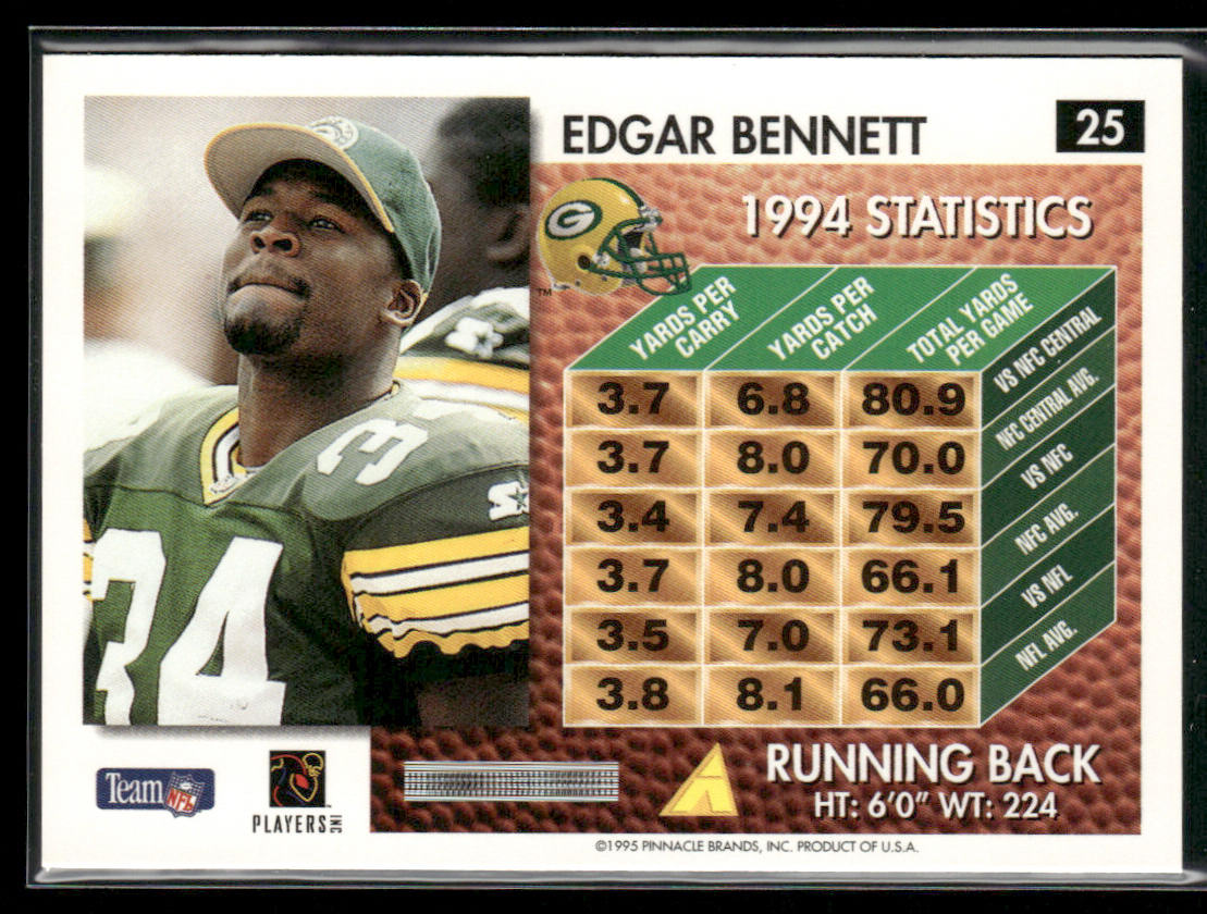 Edgar Bennett 1995 Summit #25 Green Bay Packers