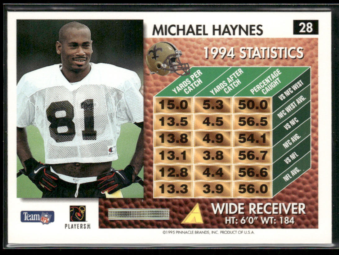Michael Haynes 1995 Summit #28 New Orleans Saints
