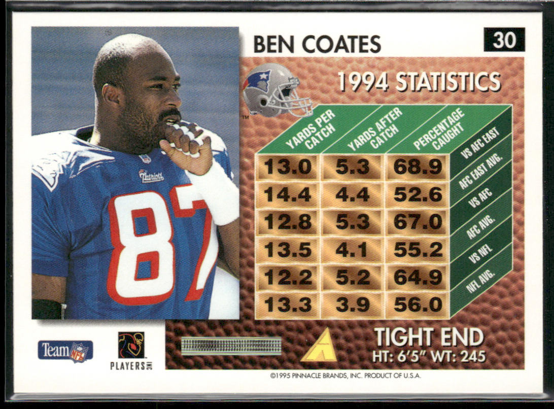 Ben Coates 1995 Summit #30 New England Patriots