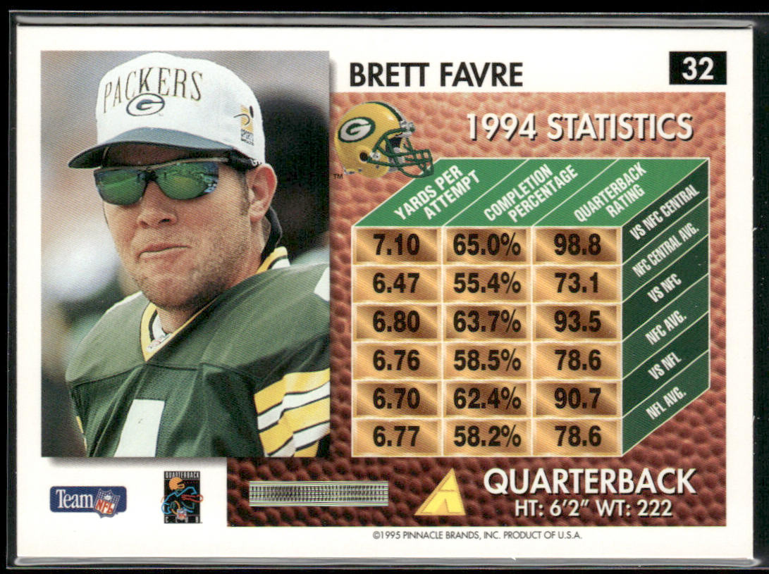 Brett Favre 1995 Summit #32 Green Bay Packers