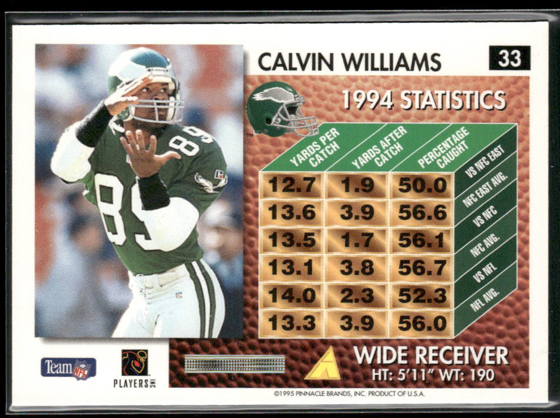 Calvin Williams 1995 Summit #33 Philadelphia Eagles