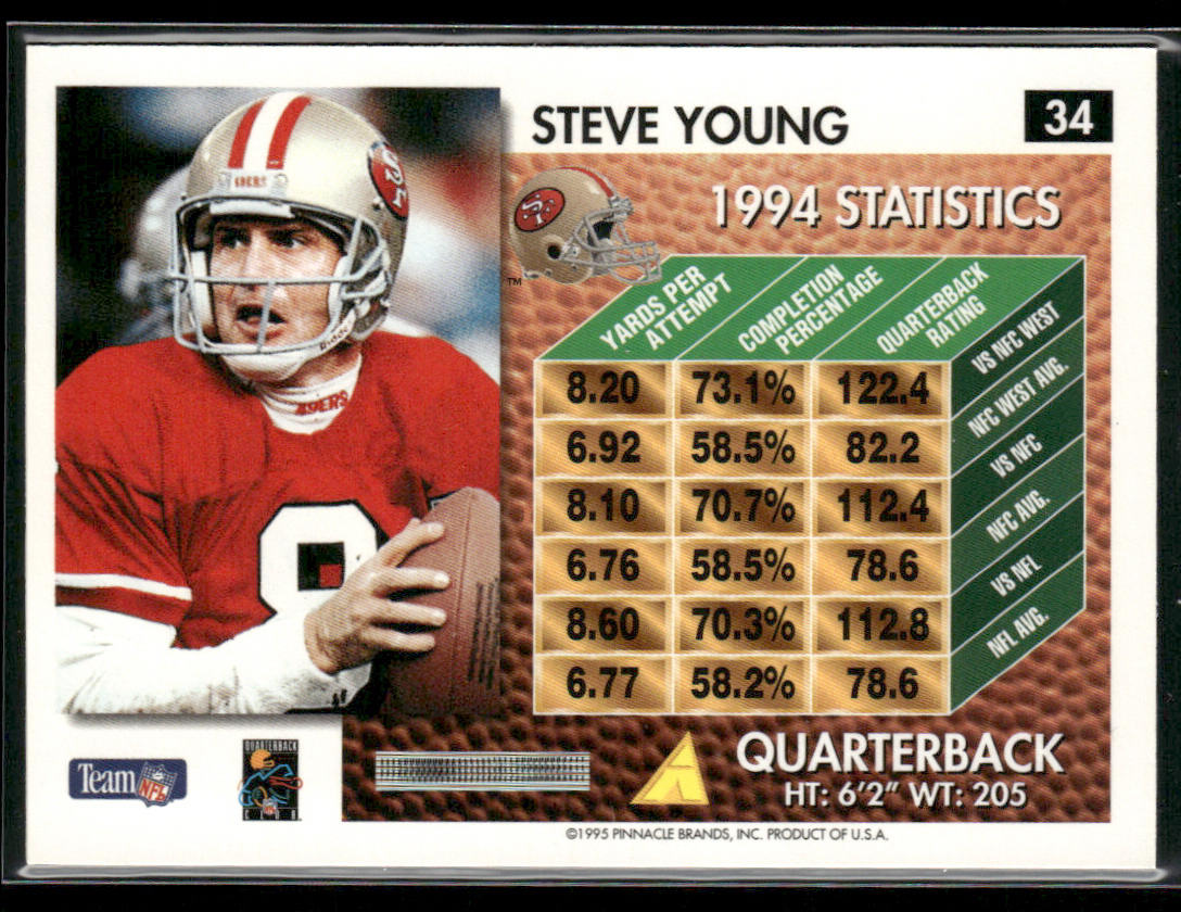 Steve Young 1995 Summit #34 San Francisco 49ers