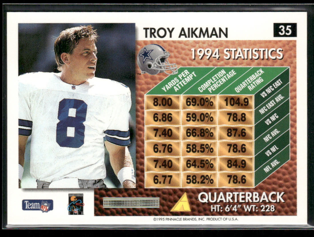 Troy Aikman 1995 Summit #35 Dallas Cowboys