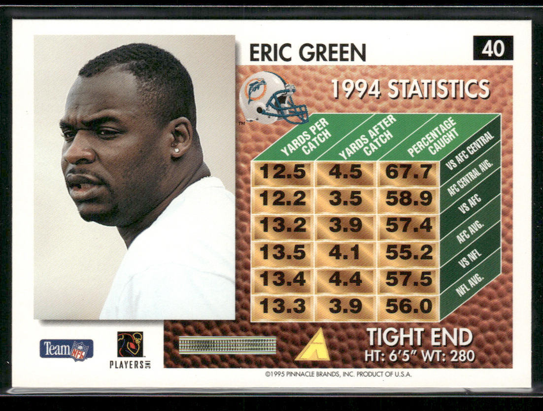 Eric Green 1995 Summit #40 Miami Dolphins