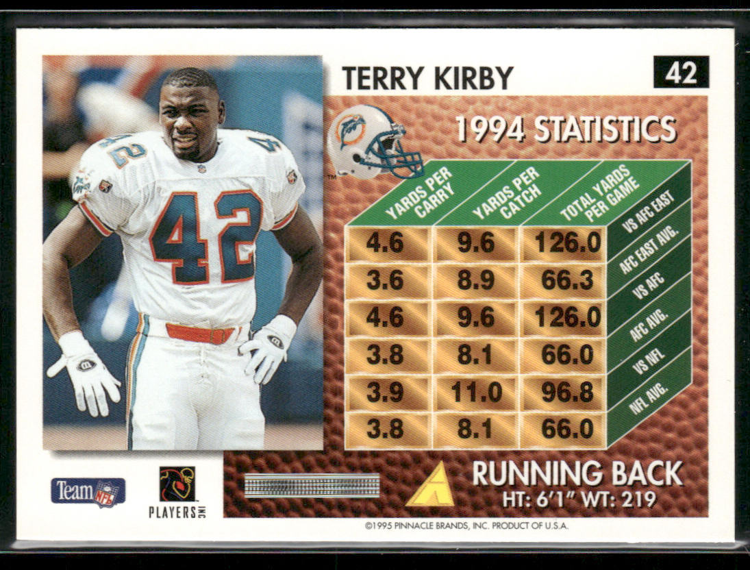 Terry Kirby 1995 Summit #42 Miami Dolphins