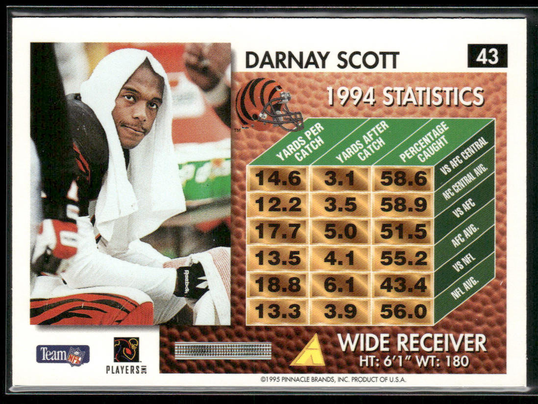 Darnay Scott 1995 Summit #43 Cincinnati Bengals
