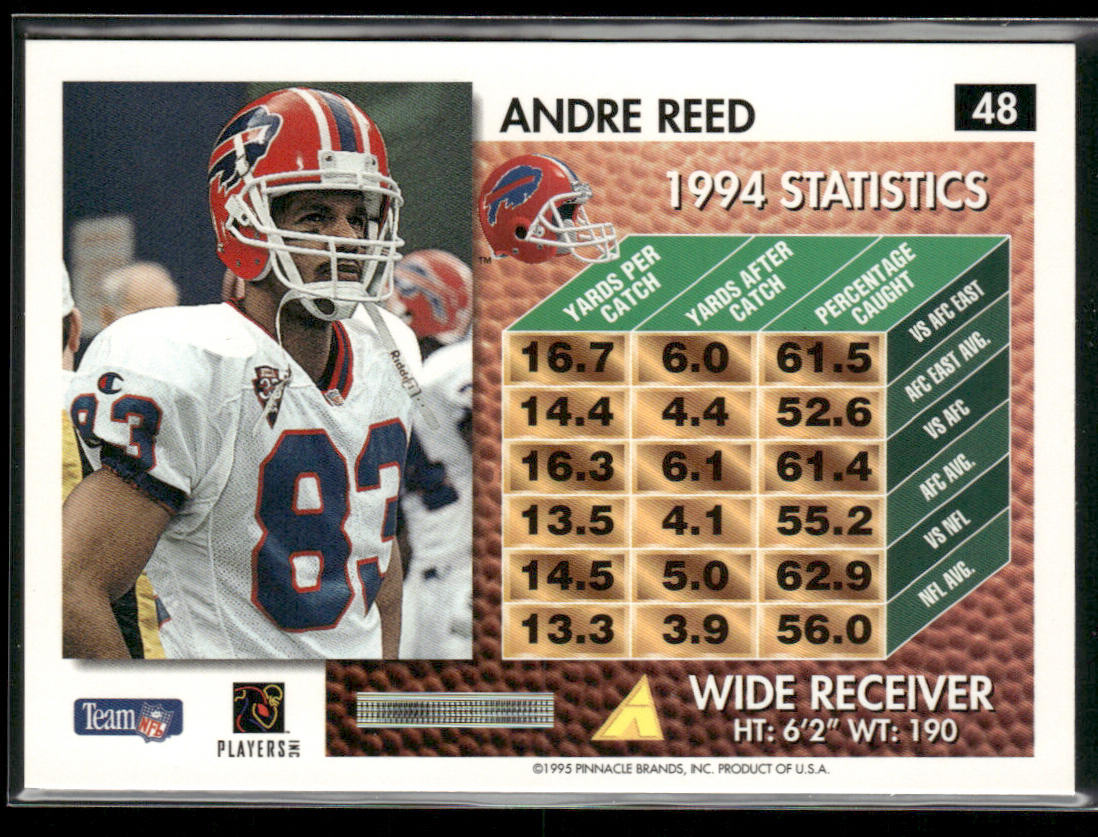 Andre Reed 1995 Summit #48 Buffalo Bills