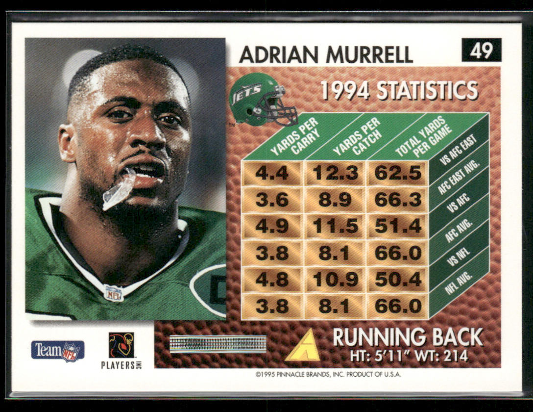 Adrian Murrell 1995 Summit #49 New York Jets