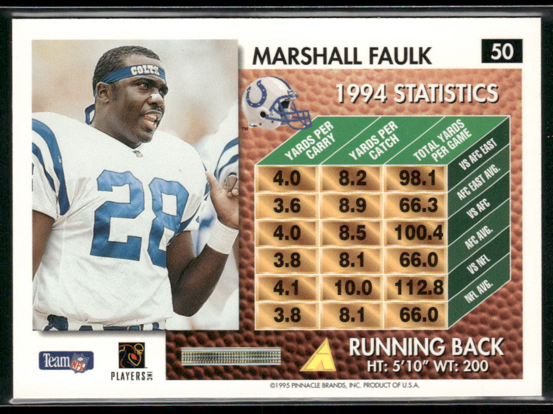 Marshall Faulk 1995 Summit #50 Indianapolis Colts