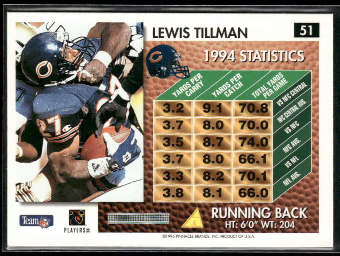 Lewis Tillman 1995 Summit #51 Chicago Bears