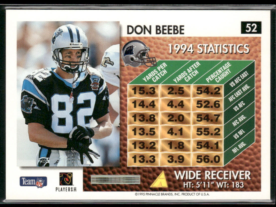 Don Beebe 1995 Summit #52 Carolina Panthers