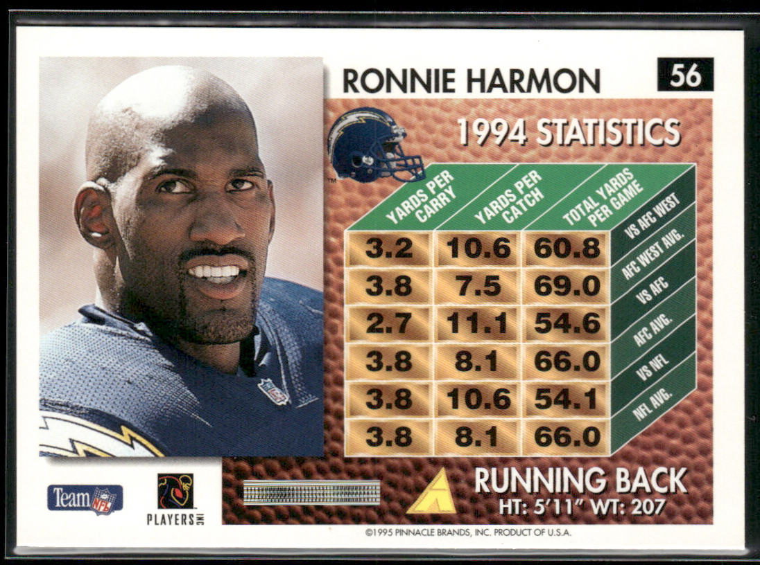 Ronnie Harmon 1995 Summit #56 San Diego Chargers
