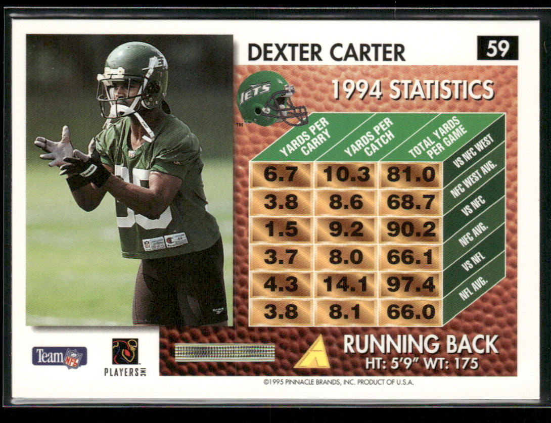 Dexter Carter 1995 Summit #59 New York Jets