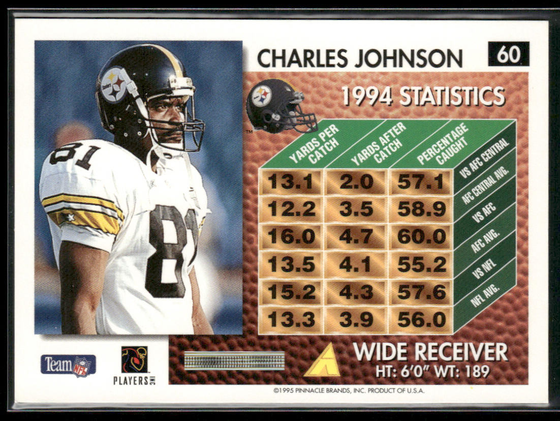 Charles Johnson 1995 Summit #60 Pittsburgh Steelers