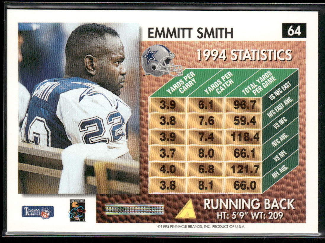 Emmitt Smith 1995 Summit #64 Dallas Cowboys
