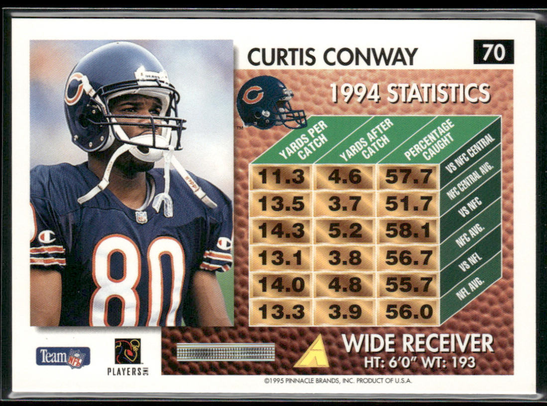 Curtis Conway 1995 Summit #70 Chicago Bears