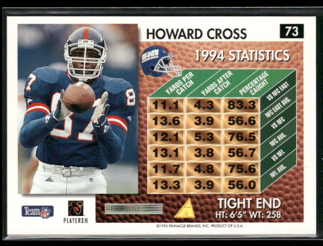 Howard Cross 1995 Summit #73 New York Giants
