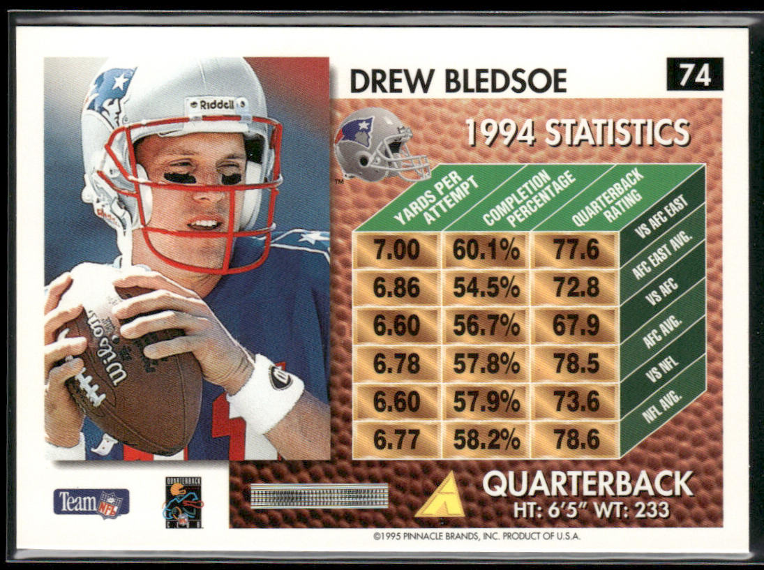 Drew Bledsoe 1995 Summit #74 New England Patriots