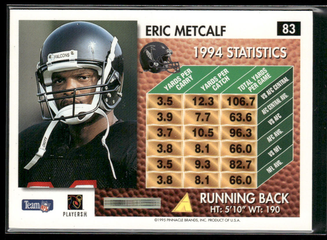 Eric Metcalf 1995 Summit #83 Atlanta Falcons