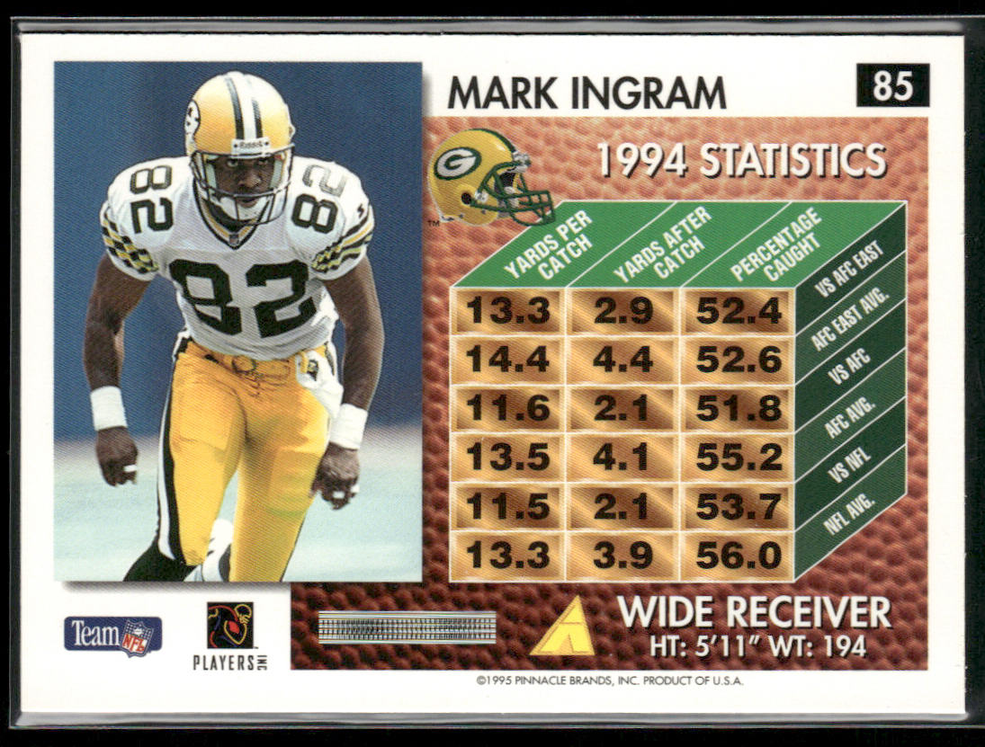 Mark Ingram 1995 Summit #85 Green Bay Packers