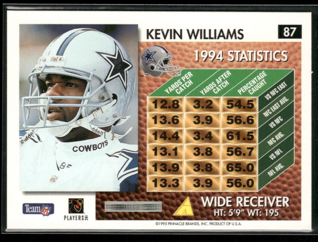 Kevin Williams 1995 Summit #87 Dallas Cowboys