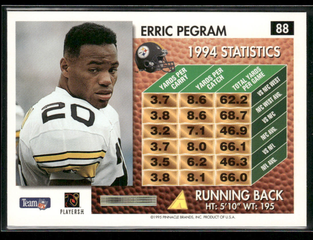 Erric Pegram 1995 Summit #88 Pittsburgh Steelers