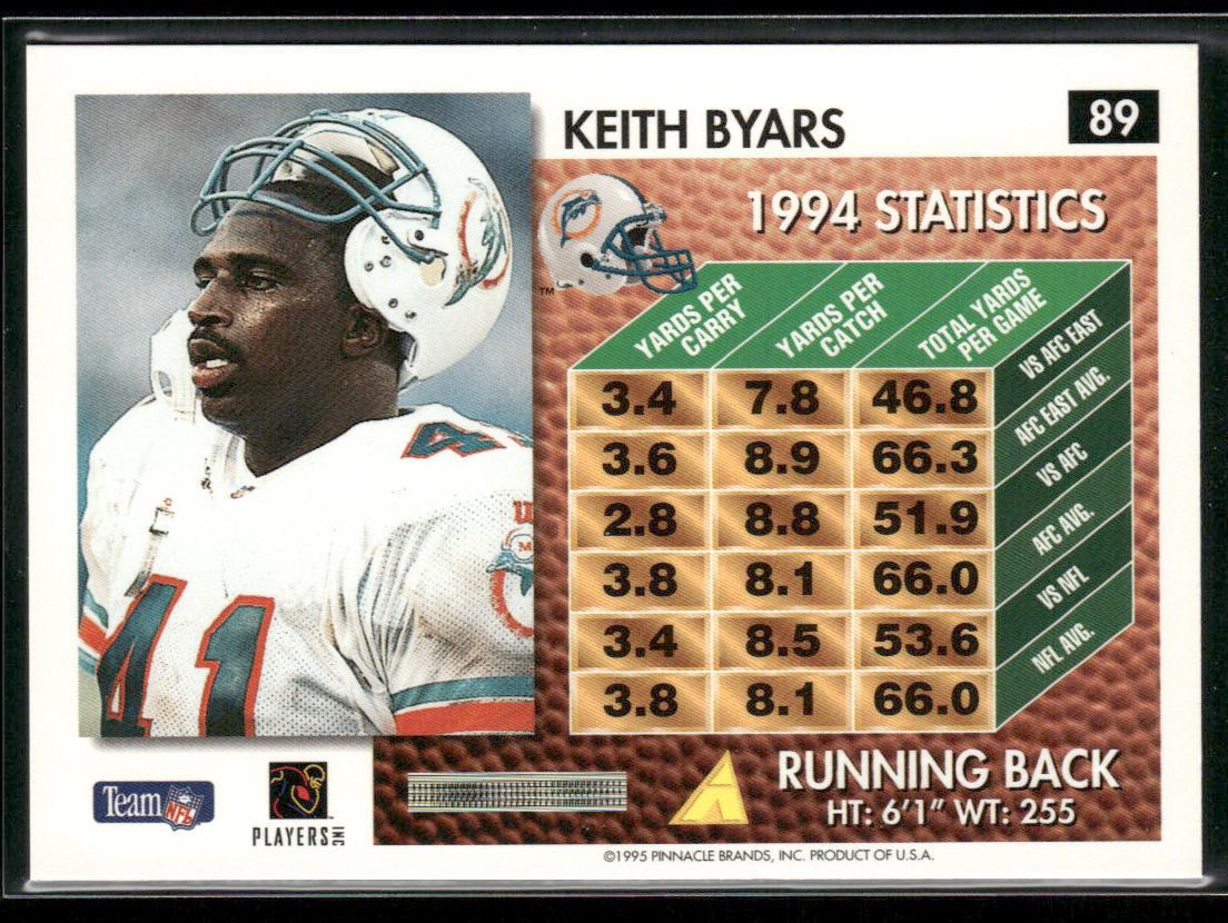 Keith Byars 1995 Summit #89 Miami Dolphins