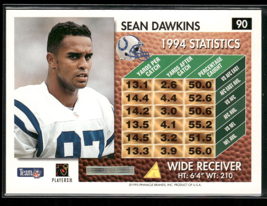 Sean Dawkins 1995 Summit #90 Indianapolis Colts